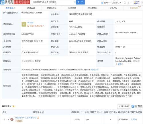 貿(mào)易經(jīng)紀 全球商業(yè)的隱形橋梁